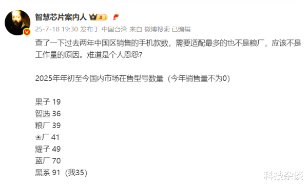 专业炒股配资网站 小米最少, OPPO系最多, 苹果才是标杆